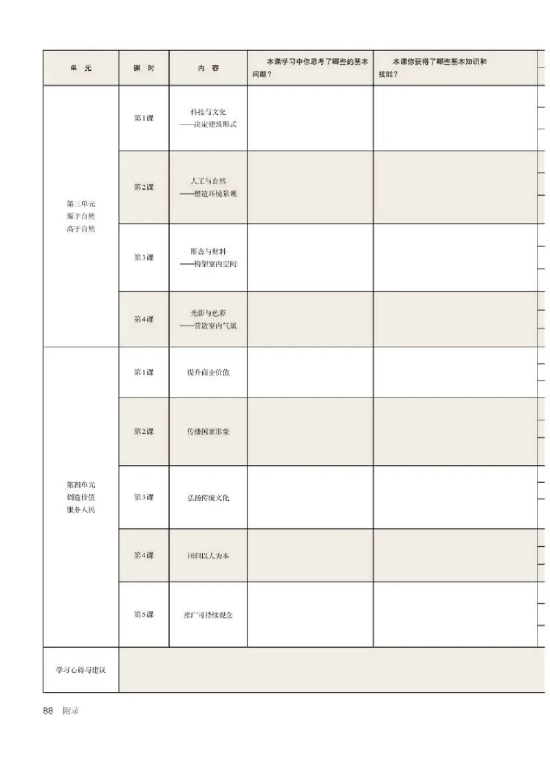 人教版美术选修4高清教材_4-教培资料-26年最新资料-同步更新_初中高中教资_03科三专项（进去保存报考的学科即可）_02科三专项（笔记真题思维导图教学设计版本二）