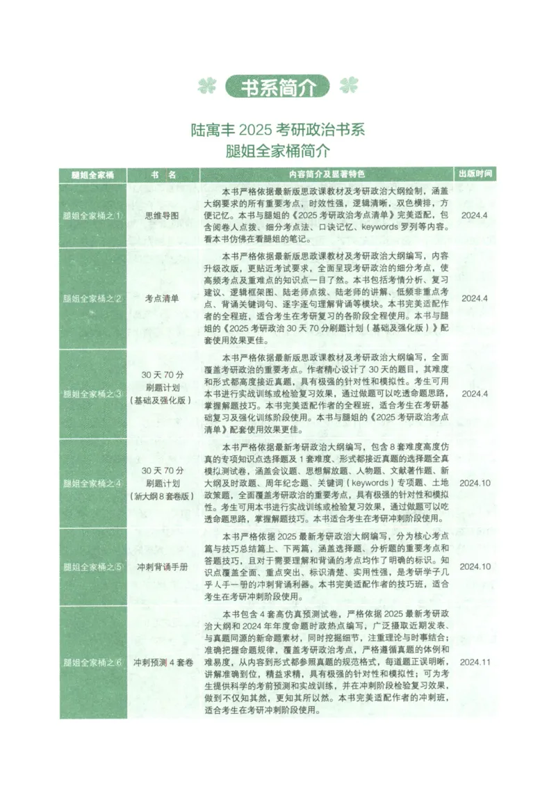 25腿姐新大纲八套卷_2026考公资料_（49）政治理论合集_政治理论合集_2025考研政治pdf（笔记）_腿姐_腿姐8套卷