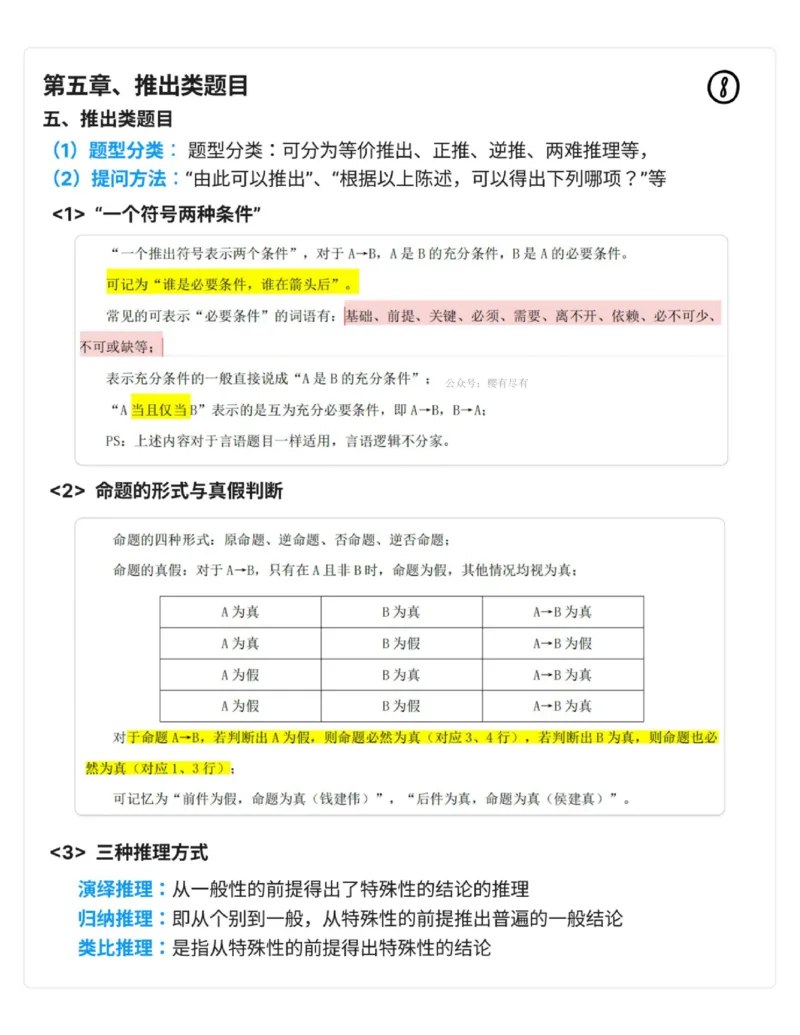 花生十三丨26逻辑判断总结13页纸_2026考公资料_（01）花生十三_01系统班（2026版）花生十三旗舰班（行测+申论）_判断推理_花生十三丨26逻辑判断总结13页纸