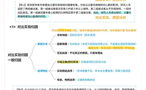 花生十三丨26逻辑判断总结13页纸_2026考公资料_（01）花生十三_01系统班（2026版）花生十三旗舰班（行测+申论）_判断推理_花生十三丨26逻辑判断总结13页纸