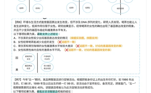 花生十三丨26逻辑判断总结13页纸_2026考公资料_（01）花生十三_01系统班（2026版）花生十三旗舰班（行测+申论）_判断推理_花生十三丨26逻辑判断总结13页纸