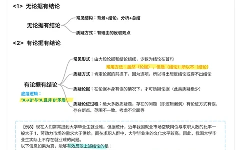花生十三丨26逻辑判断总结13页纸_2026考公资料_（01）花生十三_01系统班（2026版）花生十三旗舰班（行测+申论）_判断推理_花生十三丨26逻辑判断总结13页纸