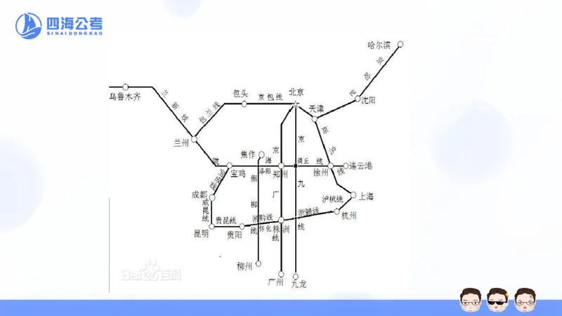 25上行测套题二期--套题1_2026考公资料_花生十三合集_套题班2025花生行测+飞扬申论套题⭐⭐_行测套题2025省考花生十三套题二期_常识PPT