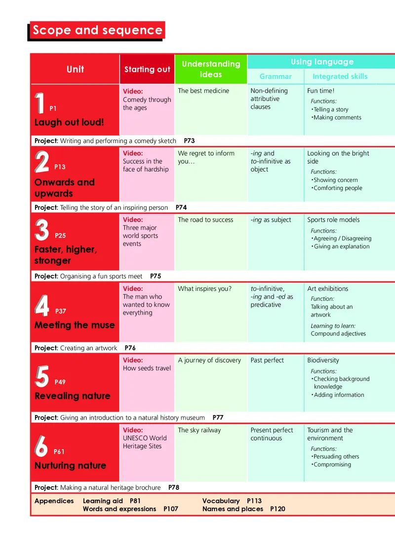 外研版英语选修第一册高清教材_4-教培资料-26年最新资料-同步更新_初中高中教资_03科三专项（进去保存报考的学科即可）_02科三专项（笔记真题思维导图教学设计版本二）