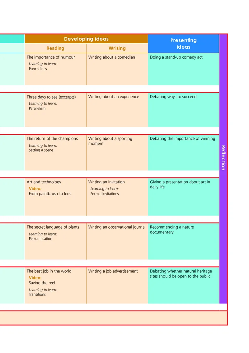 外研版英语选修第一册高清教材_4-教培资料-26年最新资料-同步更新_初中高中教资_03科三专项（进去保存报考的学科即可）_02科三专项（笔记真题思维导图教学设计版本二）
