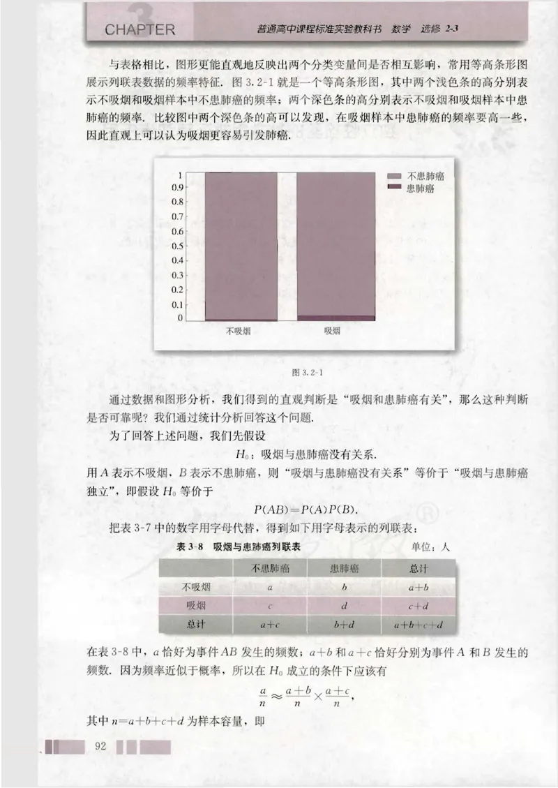 人教版高中数学选修2-3（A版）_4-教培资料-26年最新资料-同步更新_初中高中教资_03科三专项（进去保存报考的学科即可）_02科三专项（笔记真题思维导图教学设计版本二）