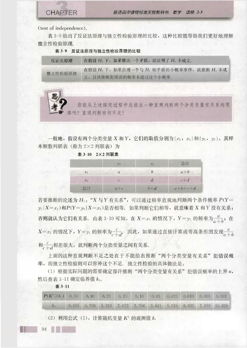 人教版高中数学选修2-3（A版）_4-教培资料-26年最新资料-同步更新_初中高中教资_03科三专项（进去保存报考的学科即可）_02科三专项（笔记真题思维导图教学设计版本二）