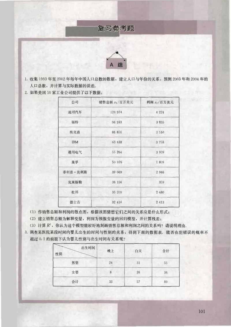 人教版高中数学选修2-3（A版）_4-教培资料-26年最新资料-同步更新_初中高中教资_03科三专项（进去保存报考的学科即可）_02科三专项（笔记真题思维导图教学设计版本二）