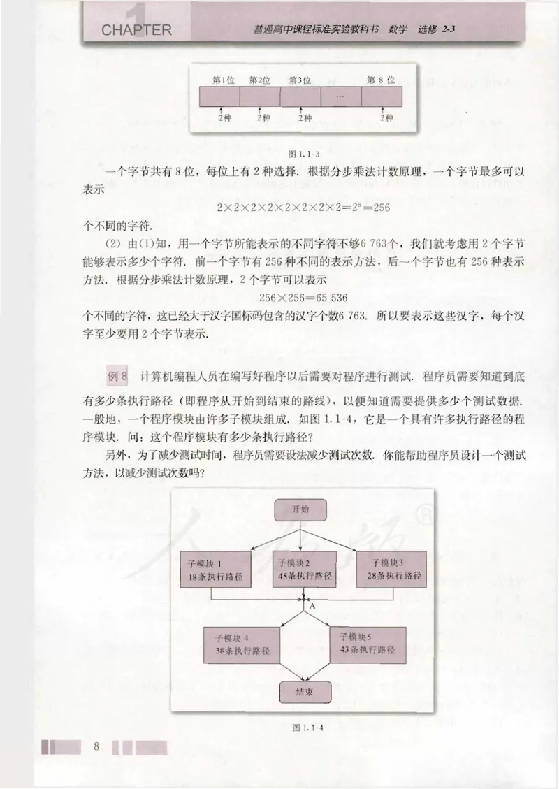 人教版高中数学选修2-3（A版）_4-教培资料-26年最新资料-同步更新_初中高中教资_03科三专项（进去保存报考的学科即可）_02科三专项（笔记真题思维导图教学设计版本二）