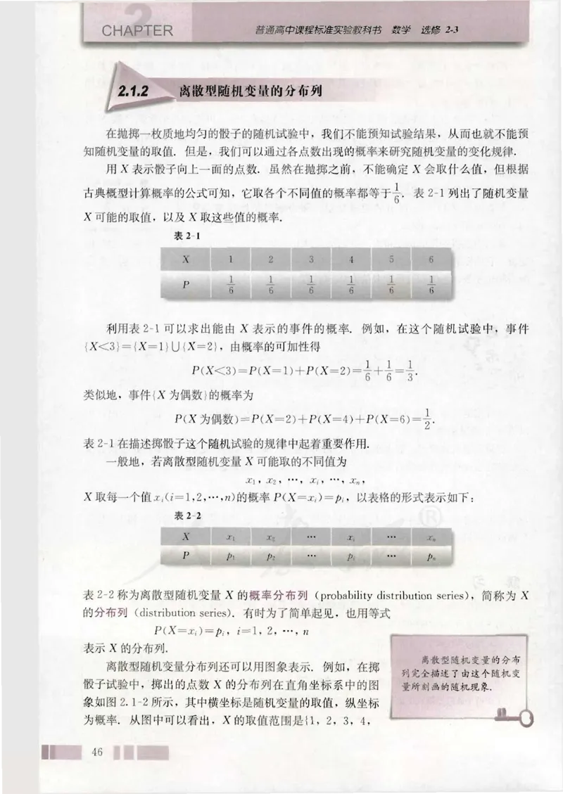 人教版高中数学选修2-3（A版）_4-教培资料-26年最新资料-同步更新_初中高中教资_03科三专项（进去保存报考的学科即可）_02科三专项（笔记真题思维导图教学设计版本二）