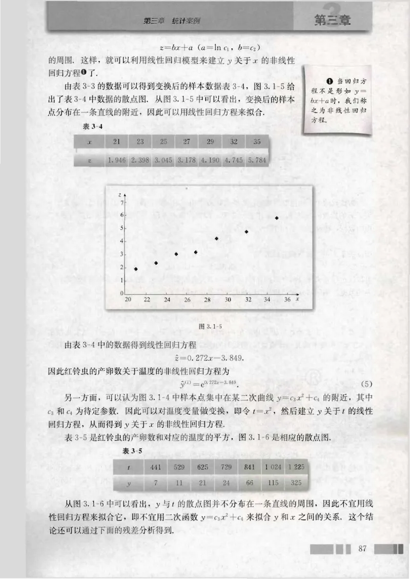 人教版高中数学选修2-3（A版）_4-教培资料-26年最新资料-同步更新_初中高中教资_03科三专项（进去保存报考的学科即可）_02科三专项（笔记真题思维导图教学设计版本二）