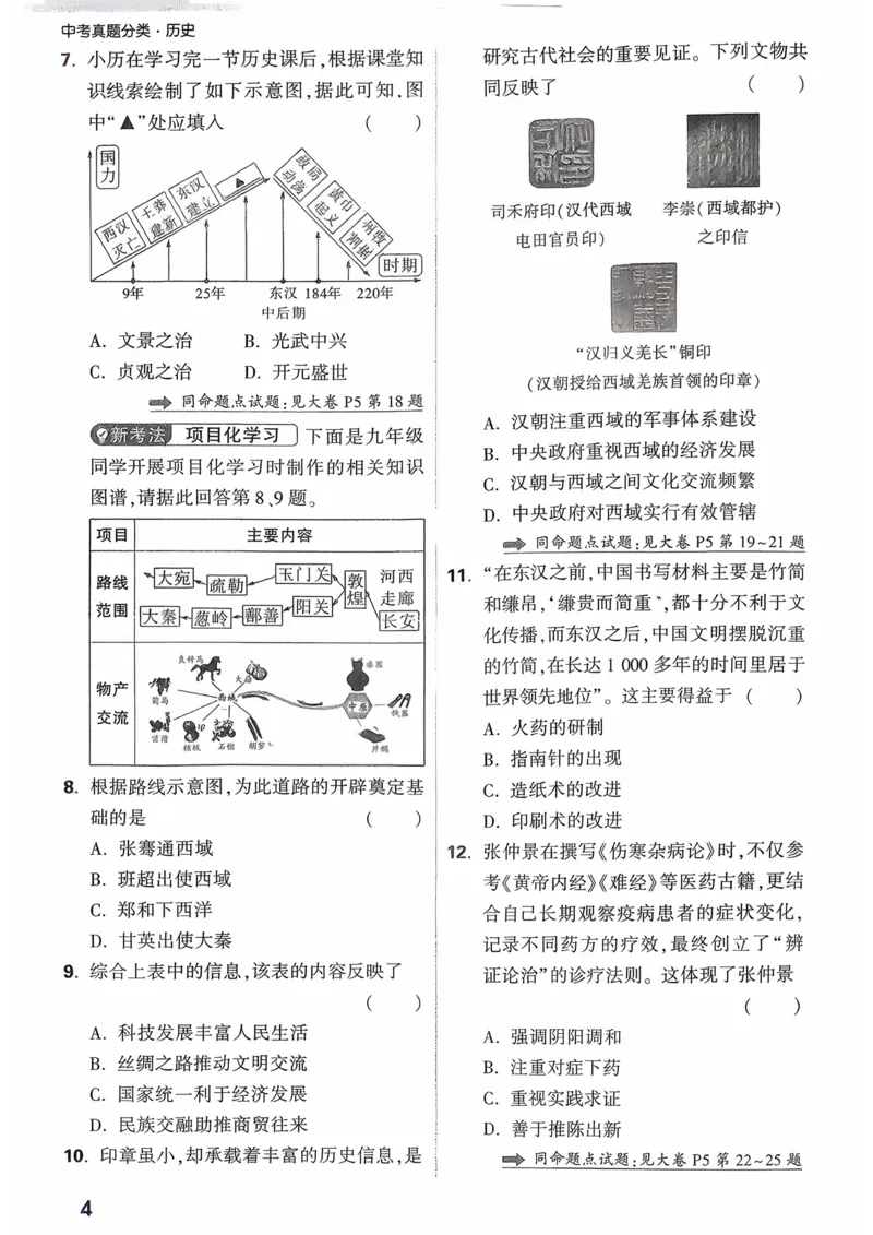 历史_精准摸底小卷_2026万唯系列预习复习_2026版初中《万唯》中考真题分类与新考法（语数外物历道生）_2026万唯中考历史分类与新考法