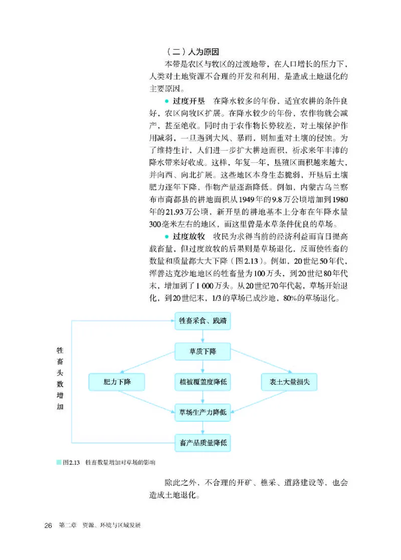 人教版地理选修第二册高清教材_4-教培资料-26年最新资料-同步更新_初中高中教资_03科三专项（进去保存报考的学科即可）_02科三专项（笔记真题思维导图教学设计版本二）