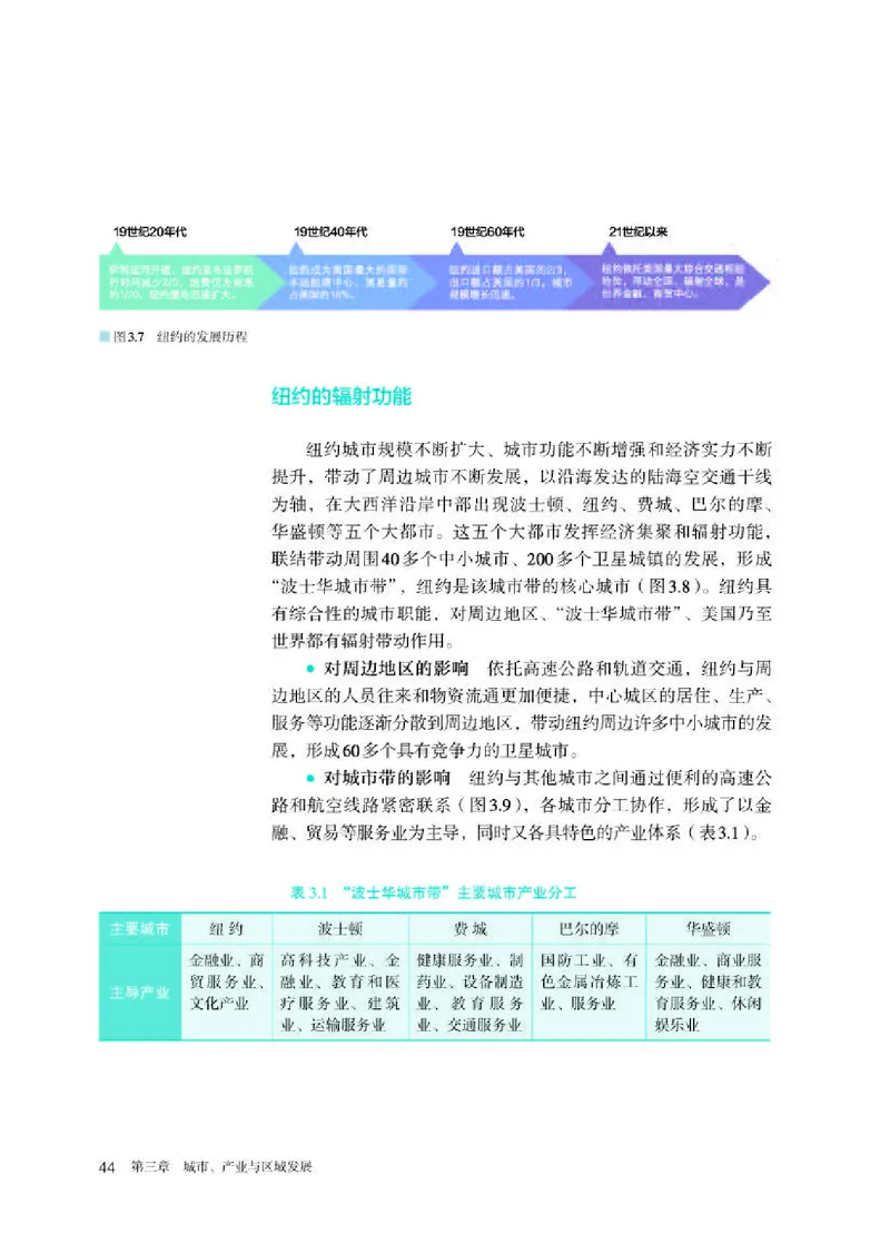 人教版地理选修第二册高清教材_4-教培资料-26年最新资料-同步更新_初中高中教资_03科三专项（进去保存报考的学科即可）_02科三专项（笔记真题思维导图教学设计版本二）