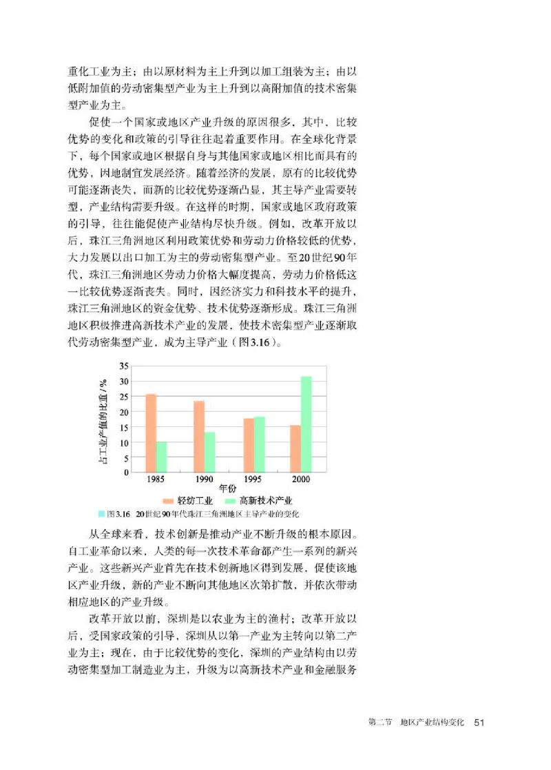人教版地理选修第二册高清教材_4-教培资料-26年最新资料-同步更新_初中高中教资_03科三专项（进去保存报考的学科即可）_02科三专项（笔记真题思维导图教学设计版本二）