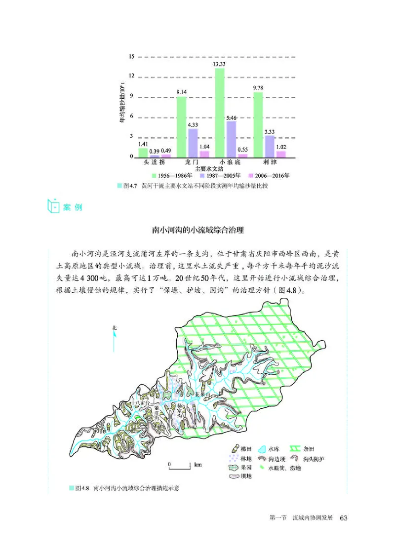 人教版地理选修第二册高清教材_4-教培资料-26年最新资料-同步更新_初中高中教资_03科三专项（进去保存报考的学科即可）_02科三专项（笔记真题思维导图教学设计版本二）