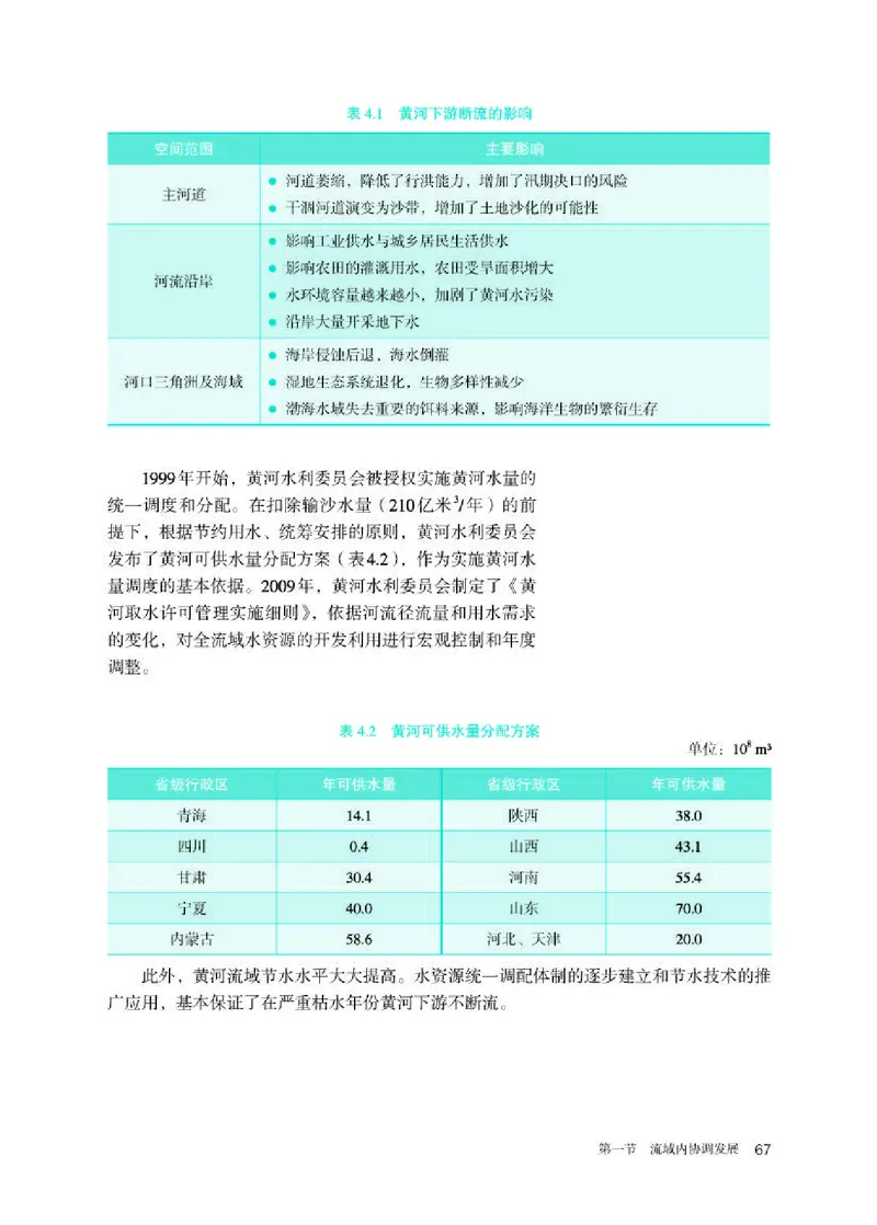 人教版地理选修第二册高清教材_4-教培资料-26年最新资料-同步更新_初中高中教资_03科三专项（进去保存报考的学科即可）_02科三专项（笔记真题思维导图教学设计版本二）