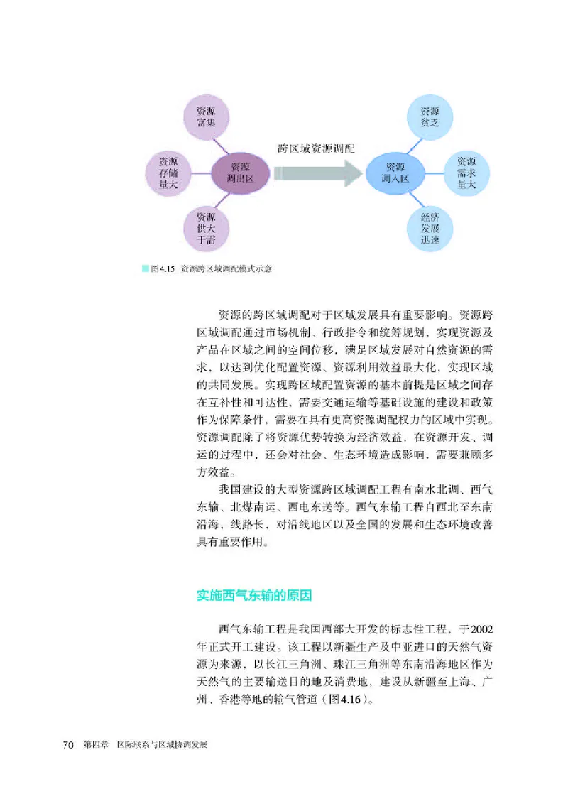 人教版地理选修第二册高清教材_4-教培资料-26年最新资料-同步更新_初中高中教资_03科三专项（进去保存报考的学科即可）_02科三专项（笔记真题思维导图教学设计版本二）