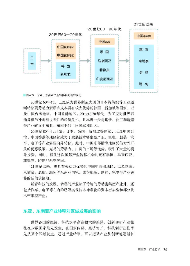人教版地理选修第二册高清教材_4-教培资料-26年最新资料-同步更新_初中高中教资_03科三专项（进去保存报考的学科即可）_02科三专项（笔记真题思维导图教学设计版本二）