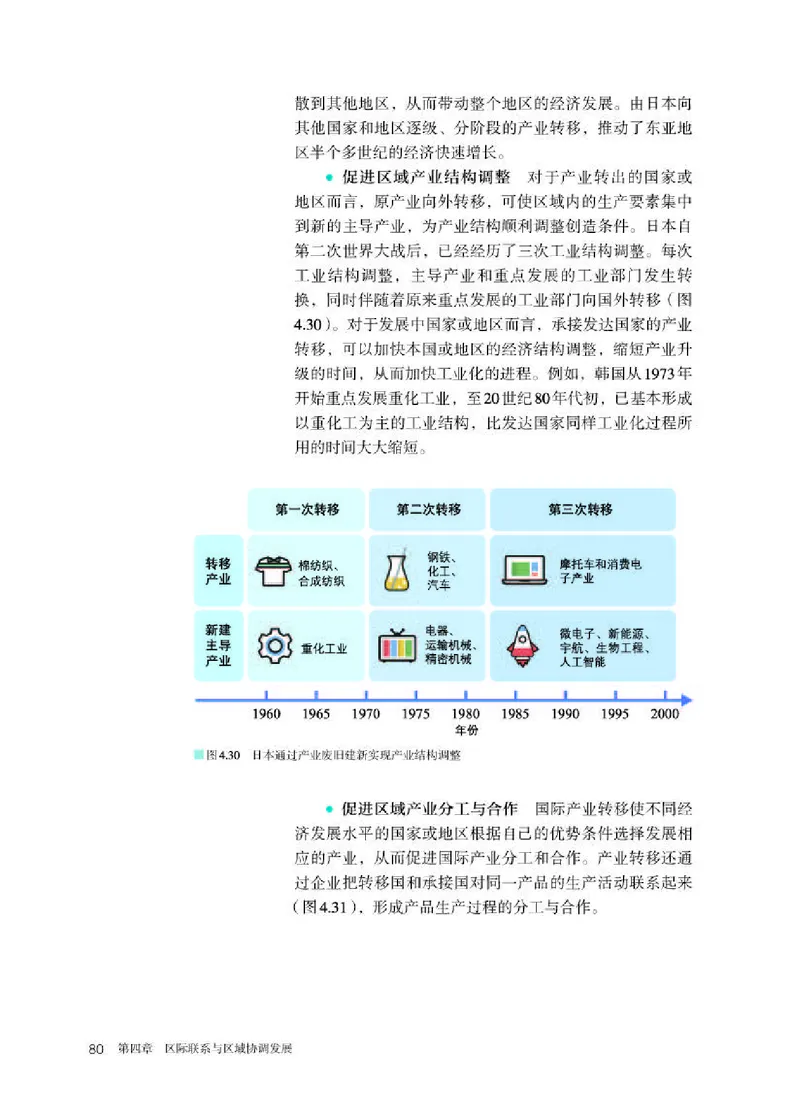 人教版地理选修第二册高清教材_4-教培资料-26年最新资料-同步更新_初中高中教资_03科三专项（进去保存报考的学科即可）_02科三专项（笔记真题思维导图教学设计版本二）