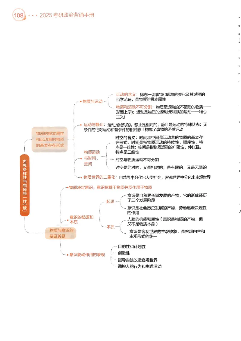 背诵手册配套190习题+234速查及答案_2026考公资料_（49）政治理论合集_政治理论合集_2025考研政治pdf（笔记）_25肖秀荣《背诵手册》