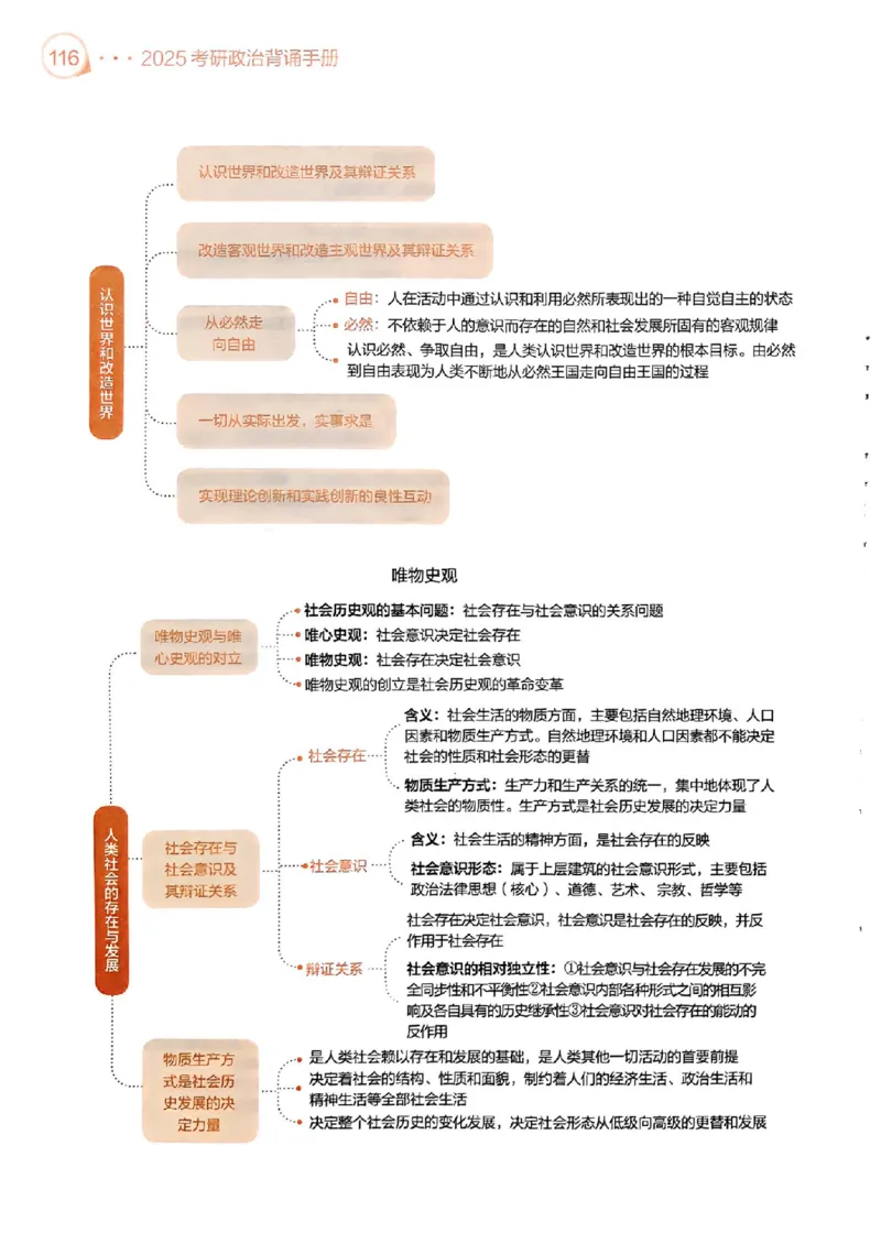 背诵手册配套190习题+234速查及答案_2026考公资料_（49）政治理论合集_政治理论合集_2025考研政治pdf（笔记）_25肖秀荣《背诵手册》