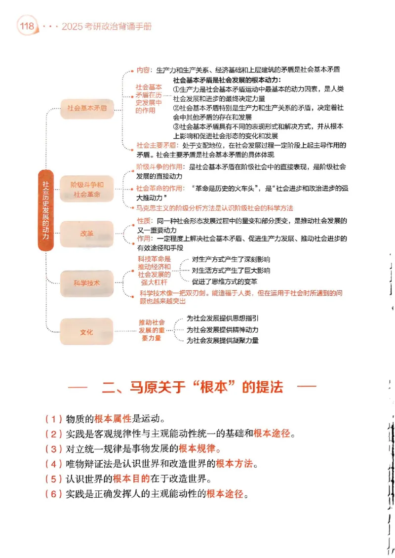 背诵手册配套190习题+234速查及答案_2026考公资料_（49）政治理论合集_政治理论合集_2025考研政治pdf（笔记）_25肖秀荣《背诵手册》