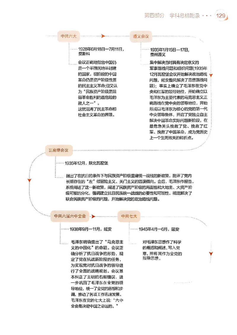 背诵手册配套190习题+234速查及答案_2026考公资料_（49）政治理论合集_政治理论合集_2025考研政治pdf（笔记）_25肖秀荣《背诵手册》