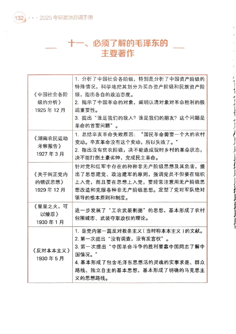 背诵手册配套190习题+234速查及答案_2026考公资料_（49）政治理论合集_政治理论合集_2025考研政治pdf（笔记）_25肖秀荣《背诵手册》