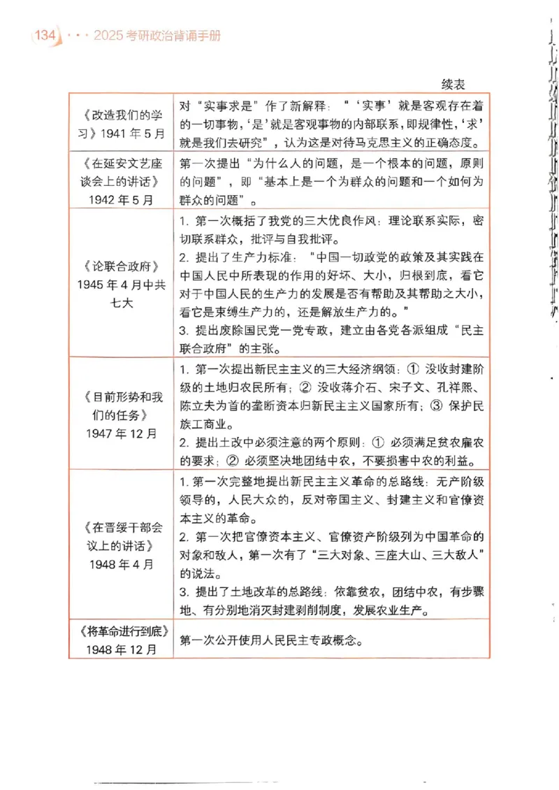 背诵手册配套190习题+234速查及答案_2026考公资料_（49）政治理论合集_政治理论合集_2025考研政治pdf（笔记）_25肖秀荣《背诵手册》