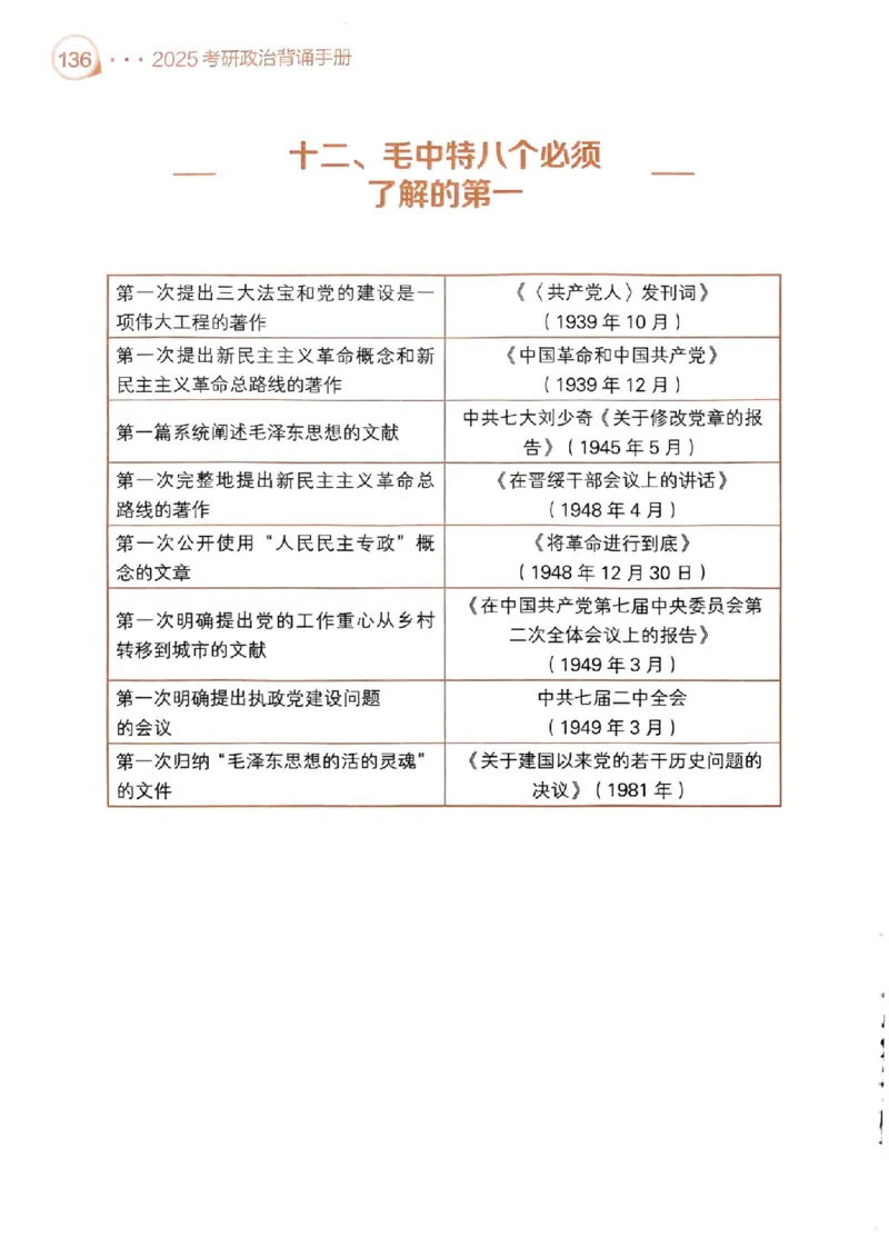 背诵手册配套190习题+234速查及答案_2026考公资料_（49）政治理论合集_政治理论合集_2025考研政治pdf（笔记）_25肖秀荣《背诵手册》