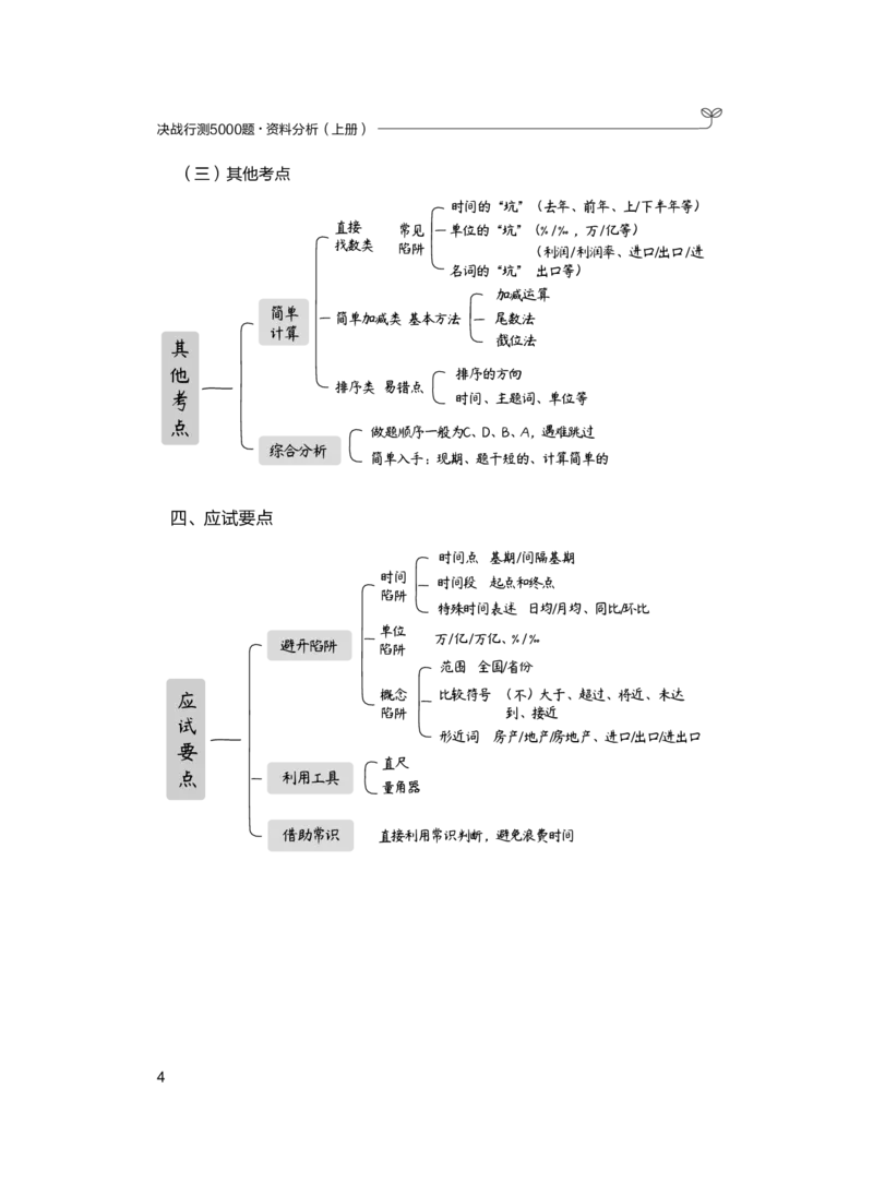 公务员考试辅导用书&middot;决战行测5000题（资料分析）（上册）2025_26吉林考备考资料包_11省考刷题包_04决战行测5000题_行测5000题2024年6月版次