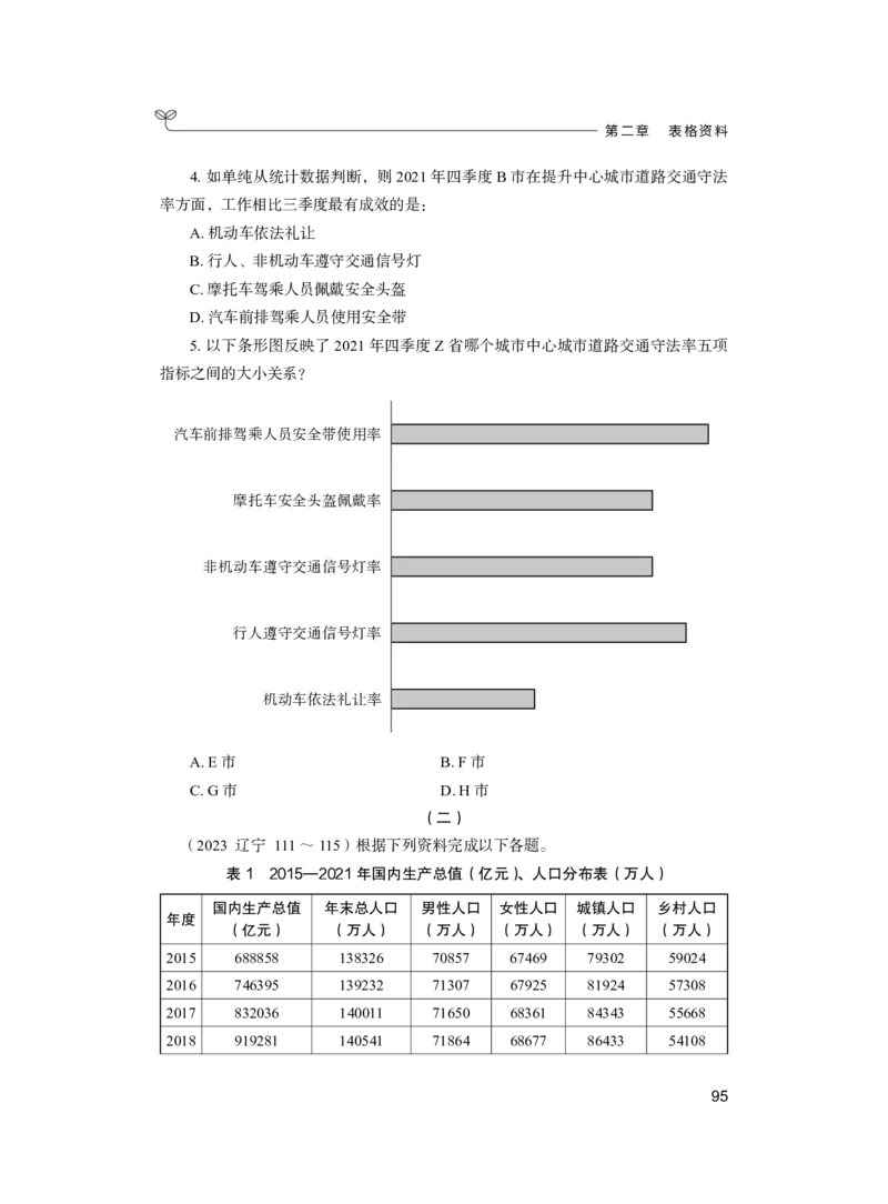 公务员考试辅导用书&middot;决战行测5000题（资料分析）（上册）2025_26吉林考备考资料包_11省考刷题包_04决战行测5000题_行测5000题2024年6月版次
