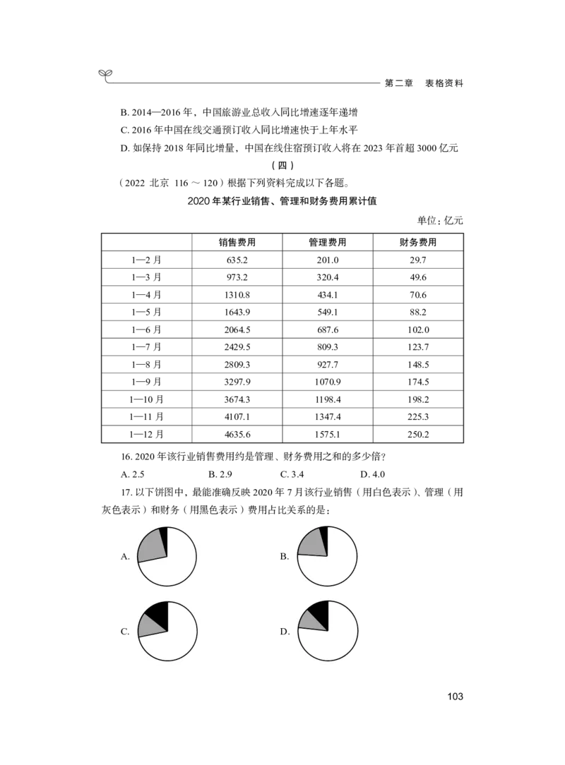 公务员考试辅导用书&middot;决战行测5000题（资料分析）（上册）2025_26吉林考备考资料包_11省考刷题包_04决战行测5000题_行测5000题2024年6月版次