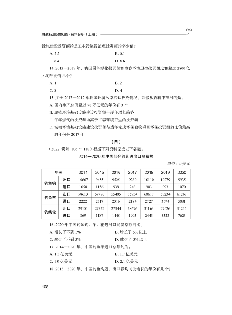 公务员考试辅导用书&middot;决战行测5000题（资料分析）（上册）2025_26吉林考备考资料包_11省考刷题包_04决战行测5000题_行测5000题2024年6月版次