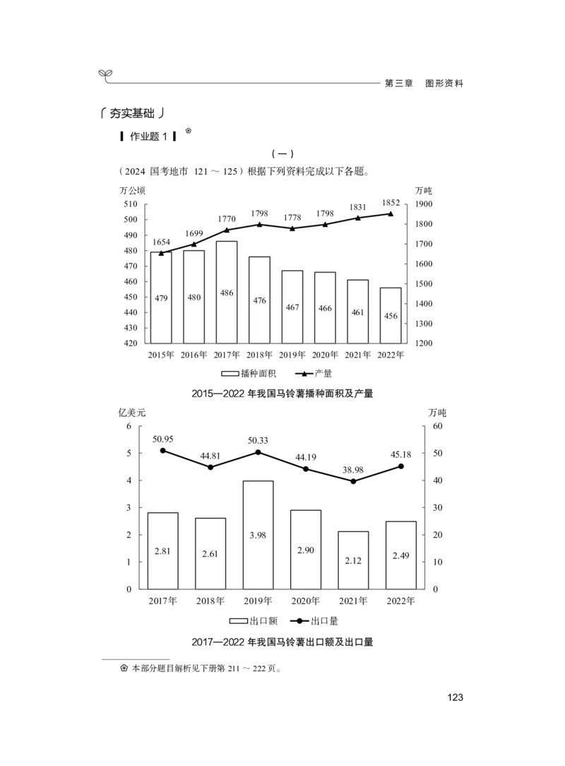 公务员考试辅导用书&middot;决战行测5000题（资料分析）（上册）2025_26吉林考备考资料包_11省考刷题包_04决战行测5000题_行测5000题2024年6月版次
