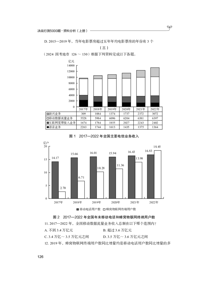 公务员考试辅导用书&middot;决战行测5000题（资料分析）（上册）2025_26吉林考备考资料包_11省考刷题包_04决战行测5000题_行测5000题2024年6月版次