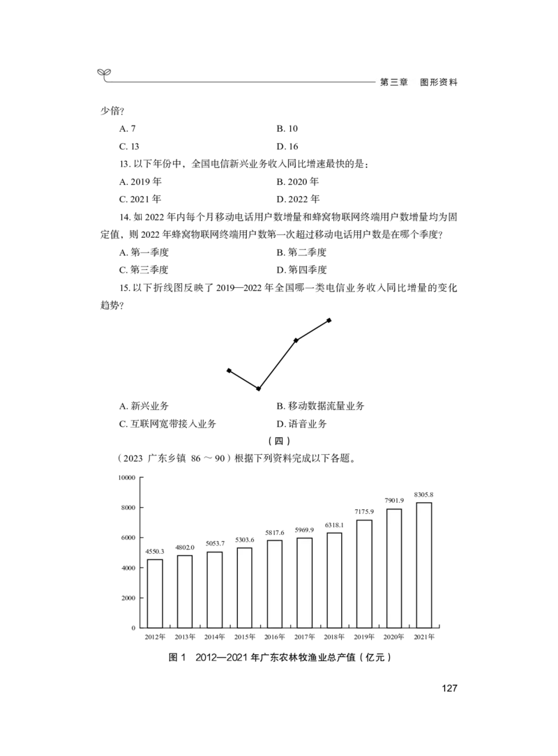 公务员考试辅导用书&middot;决战行测5000题（资料分析）（上册）2025_26吉林考备考资料包_11省考刷题包_04决战行测5000题_行测5000题2024年6月版次