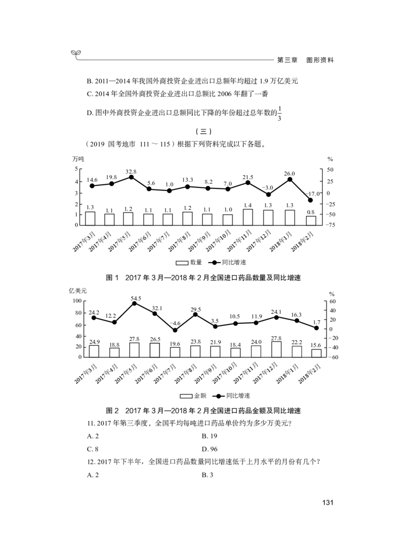 公务员考试辅导用书&middot;决战行测5000题（资料分析）（上册）2025_26吉林考备考资料包_11省考刷题包_04决战行测5000题_行测5000题2024年6月版次