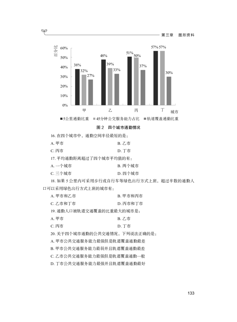 公务员考试辅导用书&middot;决战行测5000题（资料分析）（上册）2025_26吉林考备考资料包_11省考刷题包_04决战行测5000题_行测5000题2024年6月版次