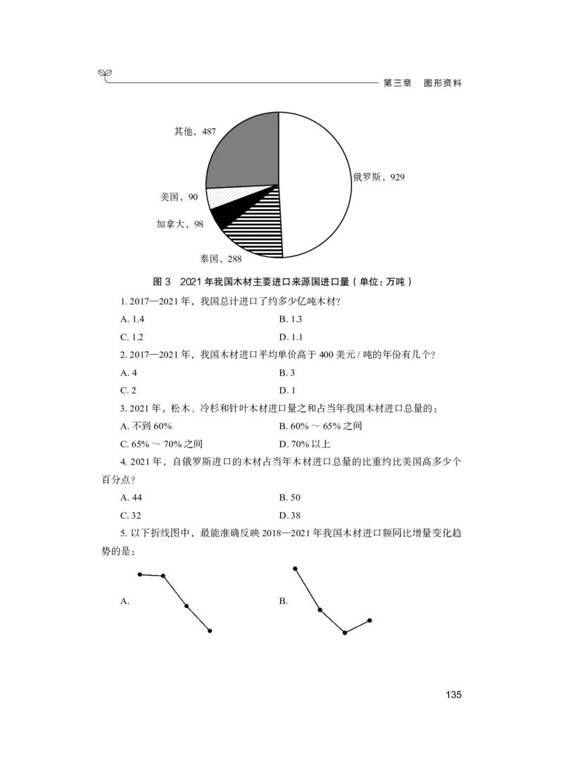 公务员考试辅导用书&middot;决战行测5000题（资料分析）（上册）2025_26吉林考备考资料包_11省考刷题包_04决战行测5000题_行测5000题2024年6月版次