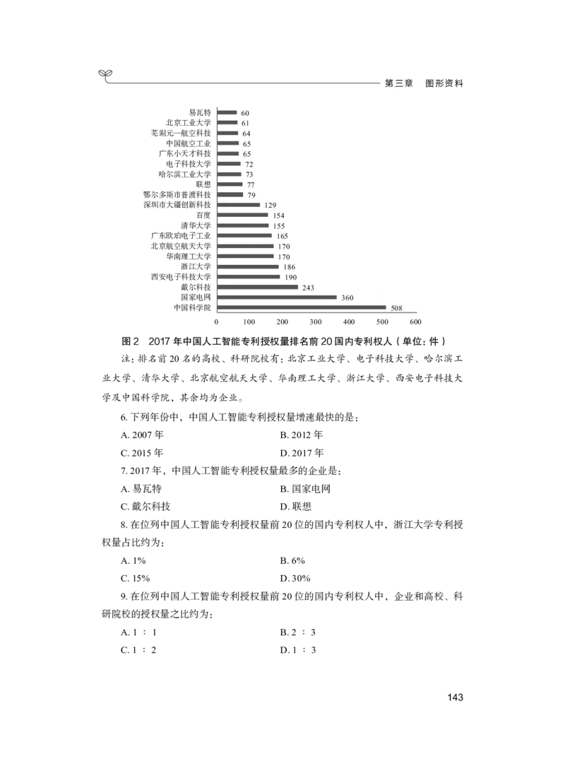 公务员考试辅导用书&middot;决战行测5000题（资料分析）（上册）2025_26吉林考备考资料包_11省考刷题包_04决战行测5000题_行测5000题2024年6月版次