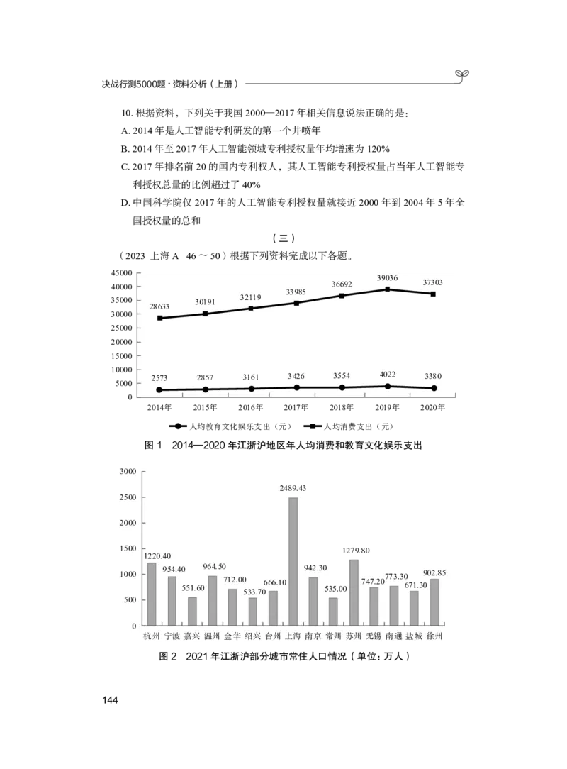 公务员考试辅导用书&middot;决战行测5000题（资料分析）（上册）2025_26吉林考备考资料包_11省考刷题包_04决战行测5000题_行测5000题2024年6月版次