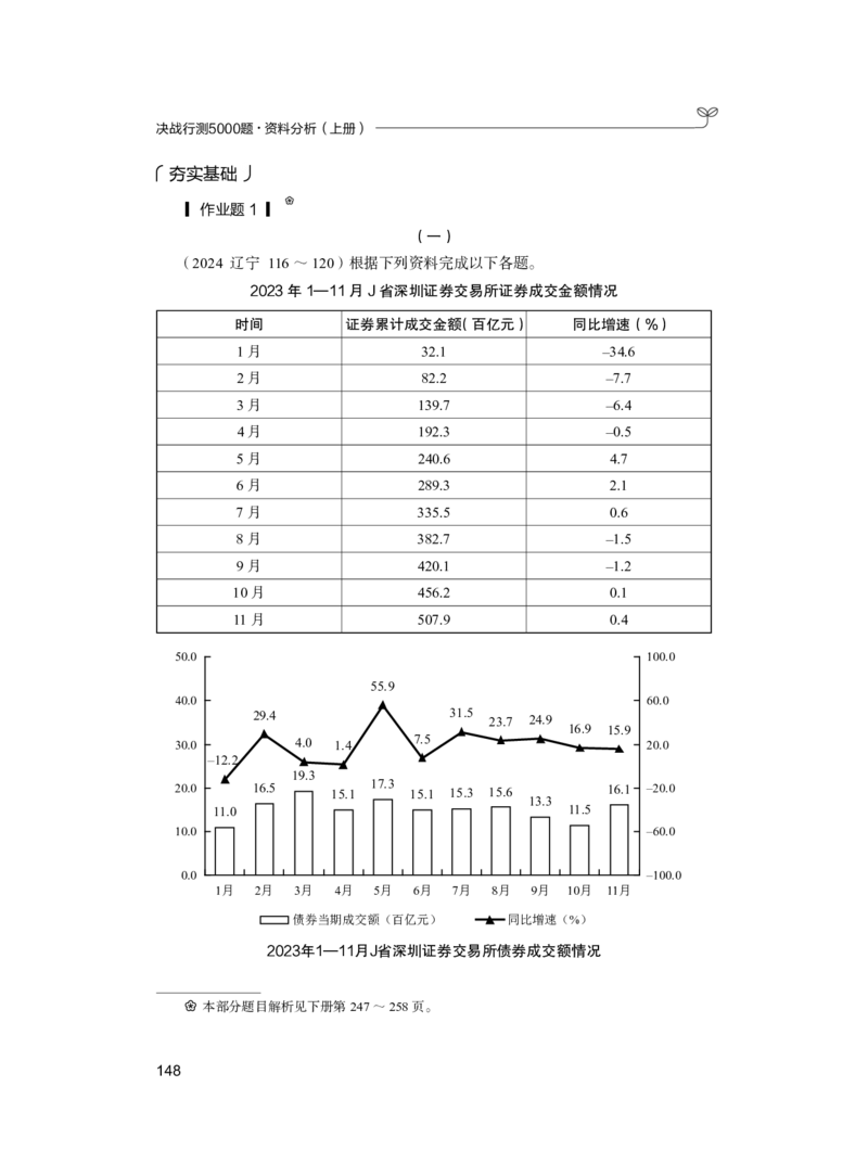 公务员考试辅导用书&middot;决战行测5000题（资料分析）（上册）2025_26吉林考备考资料包_11省考刷题包_04决战行测5000题_行测5000题2024年6月版次