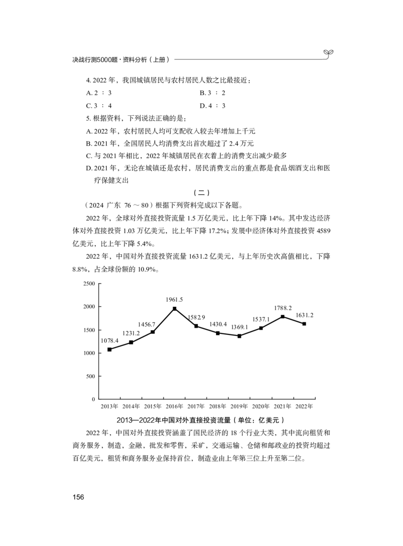 公务员考试辅导用书&middot;决战行测5000题（资料分析）（上册）2025_26吉林考备考资料包_11省考刷题包_04决战行测5000题_行测5000题2024年6月版次