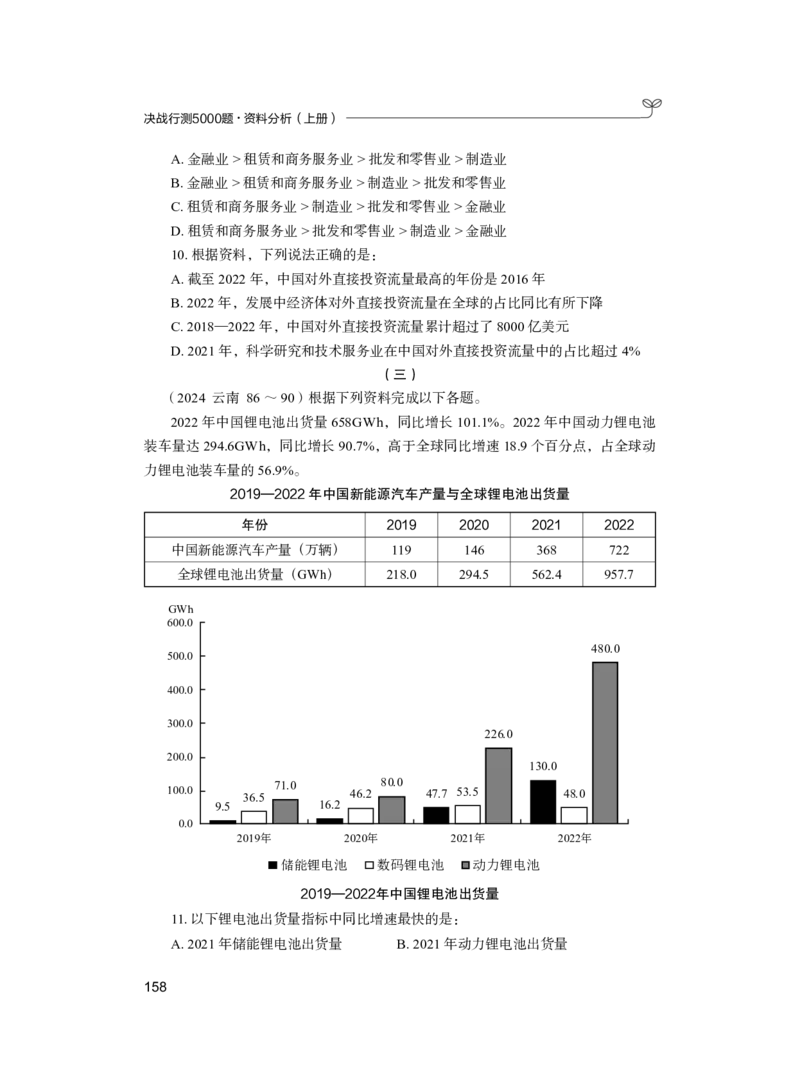 公务员考试辅导用书&middot;决战行测5000题（资料分析）（上册）2025_26吉林考备考资料包_11省考刷题包_04决战行测5000题_行测5000题2024年6月版次