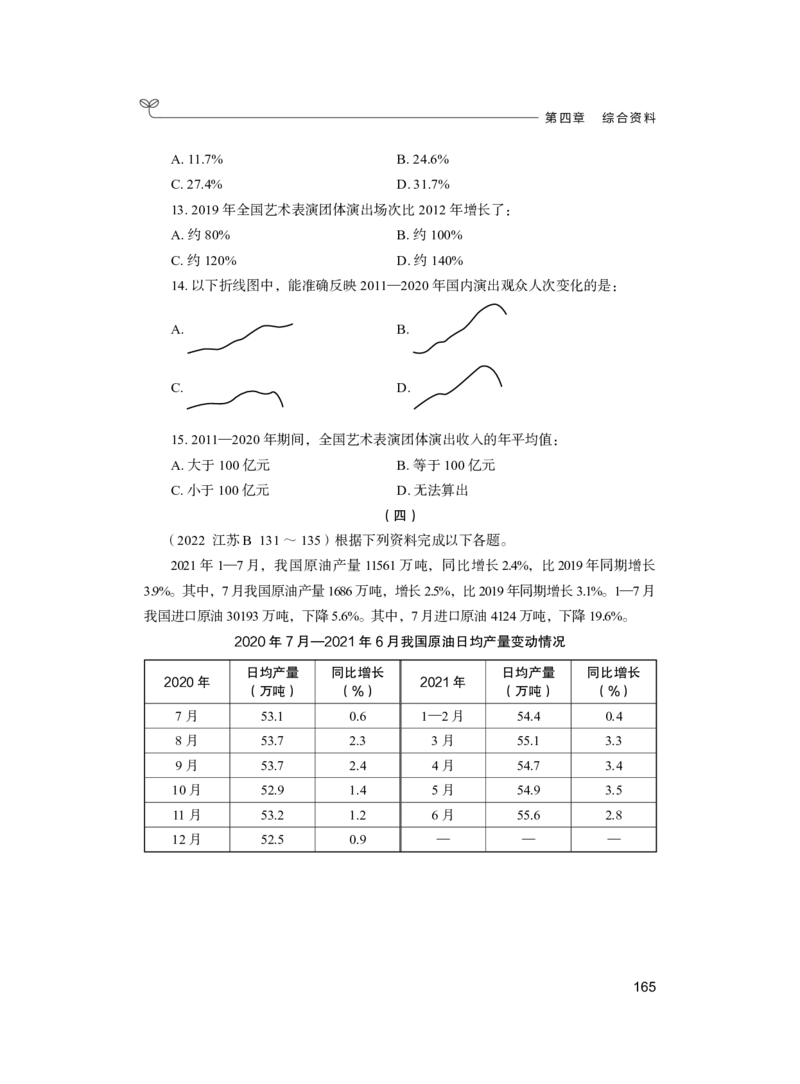 公务员考试辅导用书&middot;决战行测5000题（资料分析）（上册）2025_26吉林考备考资料包_11省考刷题包_04决战行测5000题_行测5000题2024年6月版次