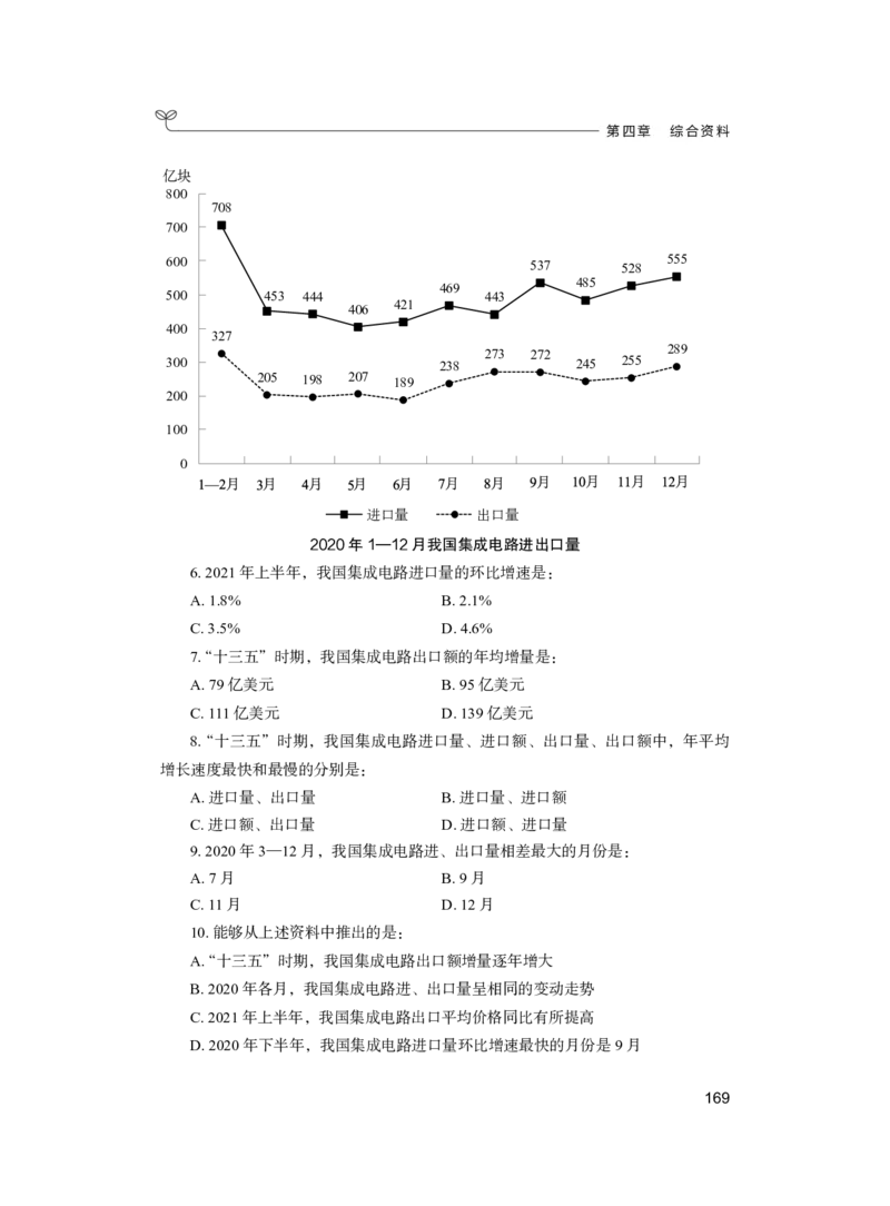 公务员考试辅导用书&middot;决战行测5000题（资料分析）（上册）2025_26吉林考备考资料包_11省考刷题包_04决战行测5000题_行测5000题2024年6月版次
