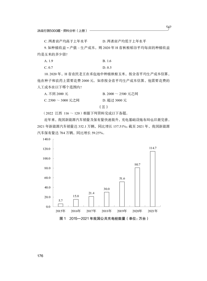 公务员考试辅导用书&middot;决战行测5000题（资料分析）（上册）2025_26吉林考备考资料包_11省考刷题包_04决战行测5000题_行测5000题2024年6月版次