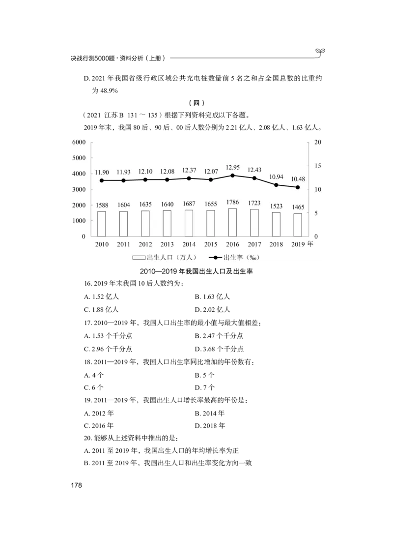 公务员考试辅导用书&middot;决战行测5000题（资料分析）（上册）2025_26吉林考备考资料包_11省考刷题包_04决战行测5000题_行测5000题2024年6月版次